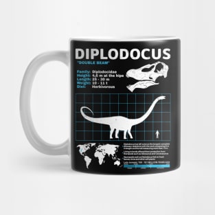 Diplodocus Fact Sheet Mug